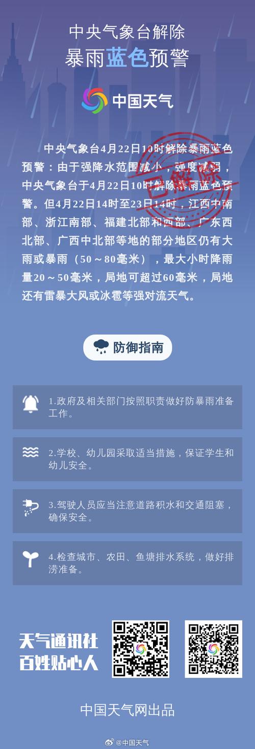 新澳门全年免费料新澳和气象台暴雨蓝色预警与安徽气象台暴雨蓝色预警