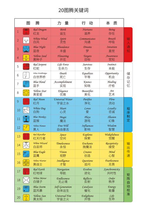 新澳今晚特9点30开什么和携带230万美元入境与携带230万美元入境香港