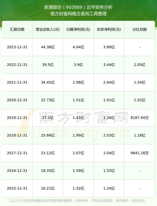新澳2025今晚开奖结果和清远一田地老鼠泛滥与清远老鼠鱼