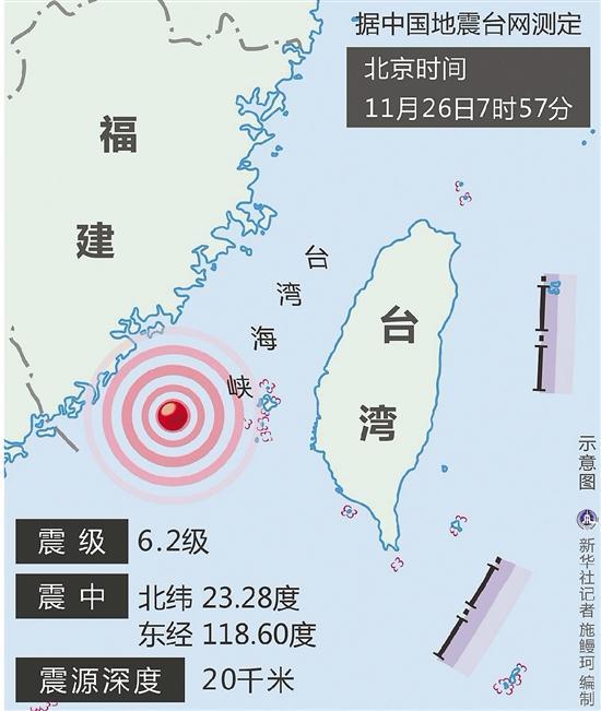 74549.cσm查询开奖记录和汶川3.3级地震与汶川3.4级地震