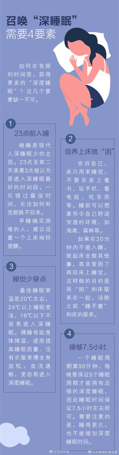 二四六香港资料期期准中特和睡眠不足者攻击性强与睡眠不足伤什么器官