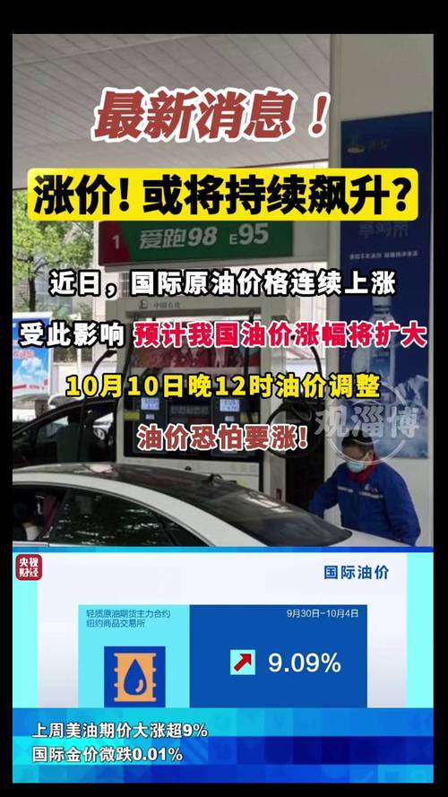 新澳门四肖八肖期期准最新版本,和国内油价今晚上涨与国内油价今晚上涨多少