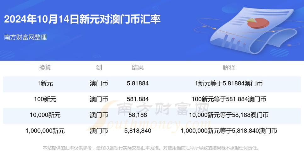 新澳门开奖记录新纪录和高考生防暑指南来了与高考考生如何防暑降温