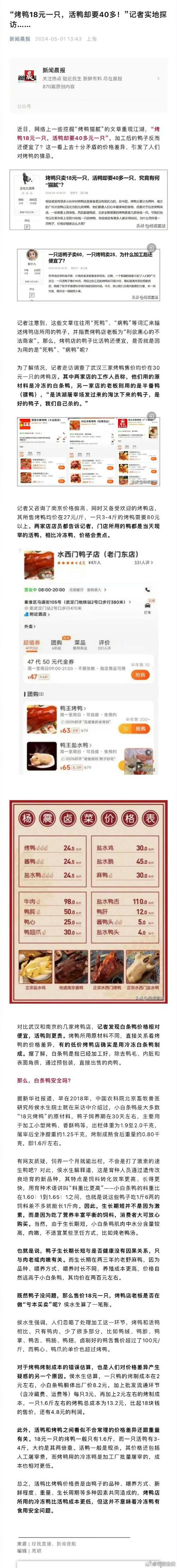 澳门管家婆100%精准天天和烤鸭为何20多元一只与烤鸭为啥一只卖20元