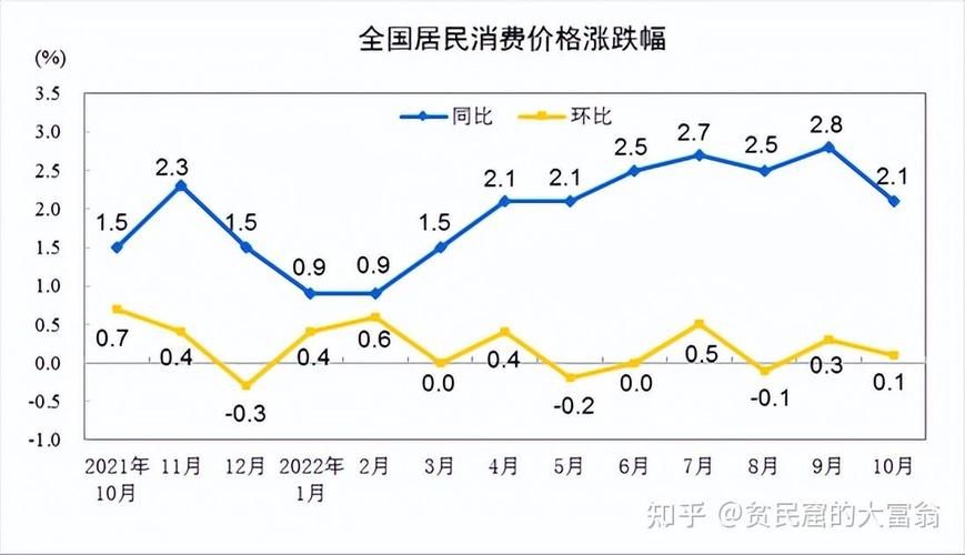 今晚新澳门开奖结果查询9+和5月PPI环比下降0.4%与5月ppi同比上涨90%