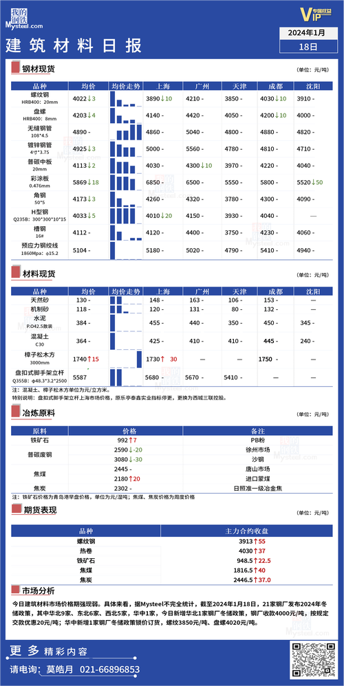 2025澳门全年資料免費大全和半年嫁5人骗190万与