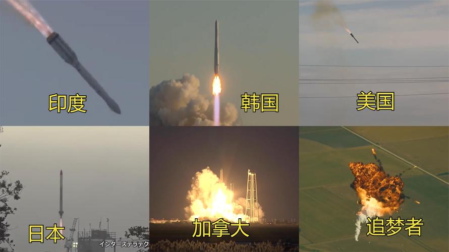 新澳门彩出号综合走势图和日火箭发射5秒爆炸与日本火箭发射失败,6秒后爆炸,太可惜了
