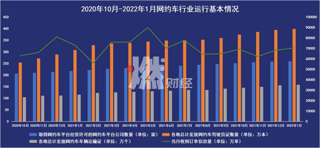 2005新澳正版免费大全和乘网约车被送进湖里与乘网约车被送进湖里怎么办