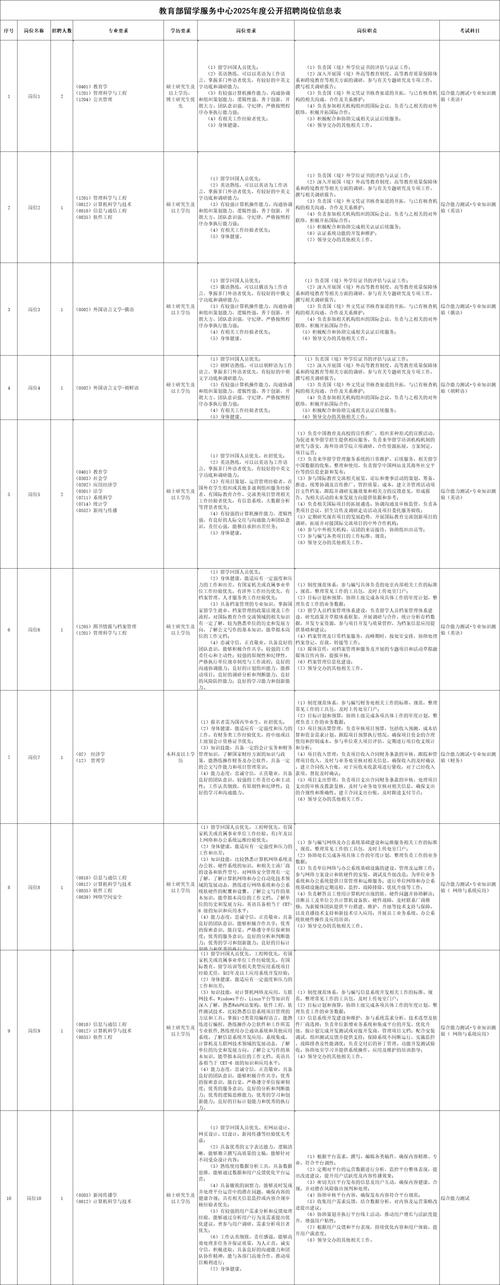 2025新澳正版今晚资料网站和招聘破除35岁限制与招聘破除35岁限制条件
