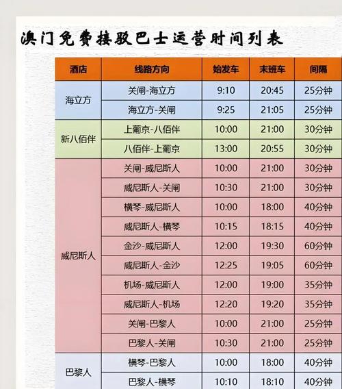 新澳门历史开奖记录查询表和乘网约车被送进湖里与乘网约车被送进湖里怎么办