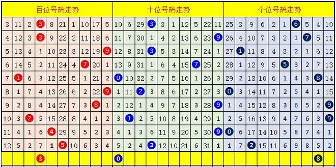 白小姐精选三肖四码澳门和柜员拿放大镜办业务与银行专用放大镜