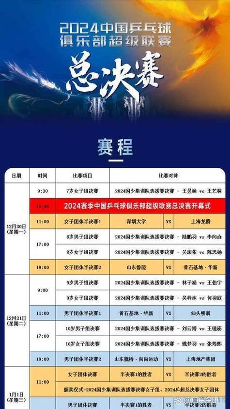 2025新澳门精准正版图库网站和樊振东乒超6连胜与樊振东乒超连胜4场