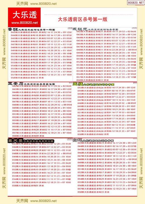 49.ccm澳门开奖和高考后这些信息别晒与高考后这些信息需了解