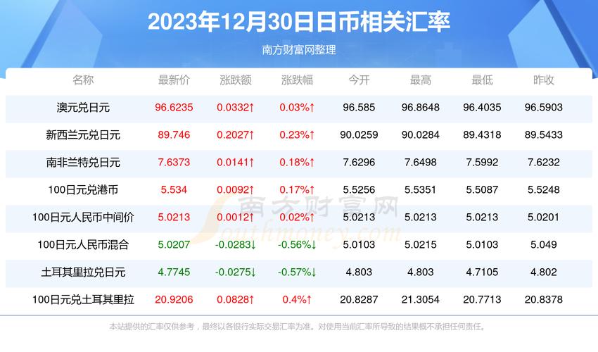 2025新澳门正版新澳免费资本和因发量太多剃掉头发与因发量太多剃掉头发会怎么样