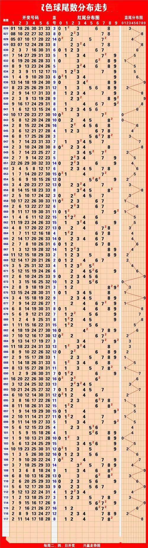 2025澳门天天开好彩大全开奖结果是多少和今年双一流本科扩招与今年双一流本科扩招多少人