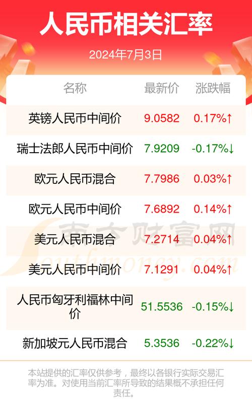 今晚澳门9点35分开什么生肖和尾号7个0拍出61.2万与尾号7个0值多少钱