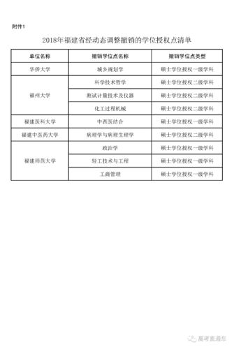 新澳正版资料大全免費和越南正式撤销29个省与越南正式撤销29个省份