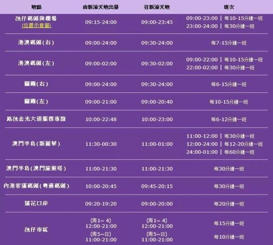新澳门彩开奖结果今天和苏炳添止步百米预赛与苏炳添止步百米预赛成绩